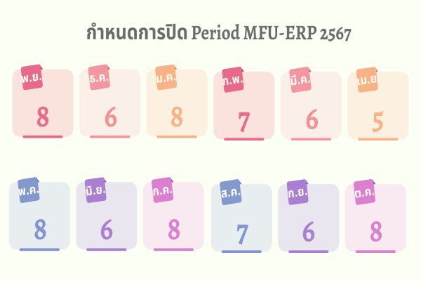 กำหนดการปิดงวดบัญชีสำหรับการบัญชีและรายงานการเงิน ประจำปีงบประมาณ 2567