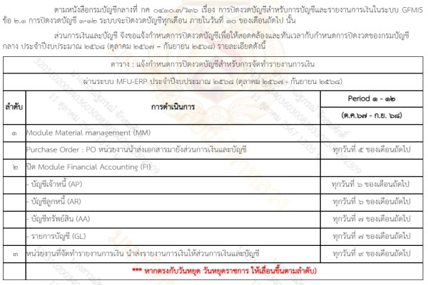 กำหนดการปิดงวดบัญชี ประจำปีงบประมาณ 2568