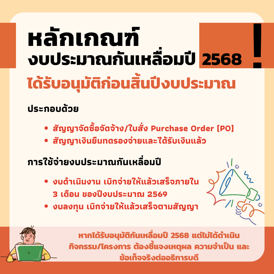 หลักเกณฑ์การกันเงินไว้เบิกจ่ายเหลื่อมปีงบประมาณ 2568