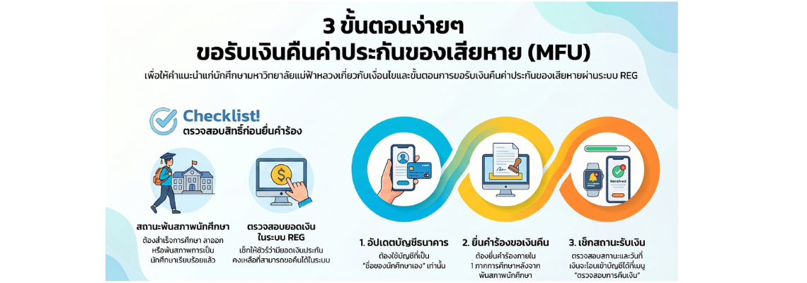 คืนเงินประกันของเสียหาย